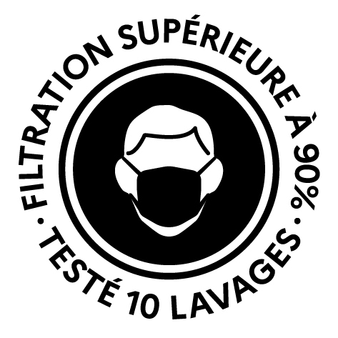 masque en tissu filtration garantie philippe Gaber fabriqué à Paris depuis 2009